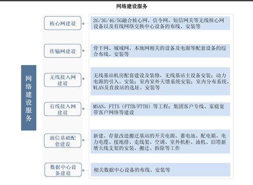 次新股嘉環(huán)科技 大數(shù)據(jù)服務(wù)驅(qū)動(dòng)未來成長